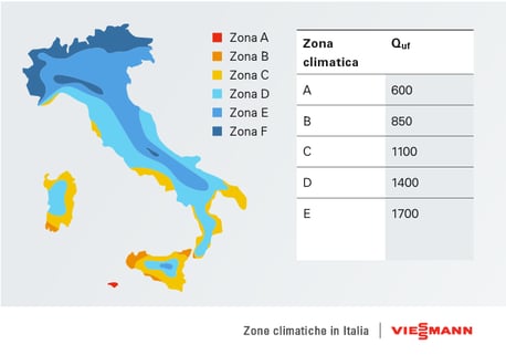 Viessmann: zone climatiche italia